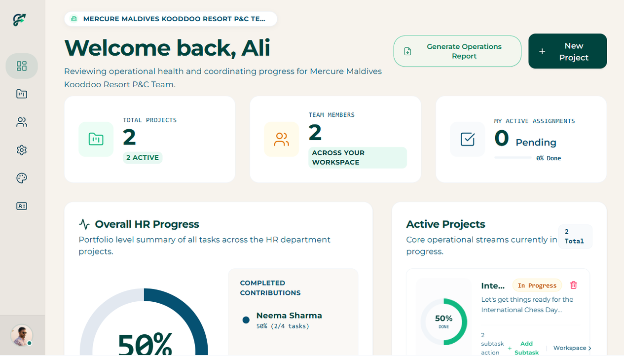 Flowly dashboard — Mercure Maldives Kooddoo Resort